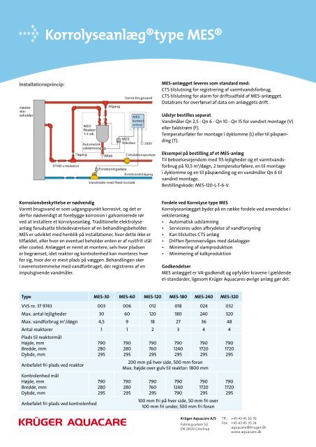 Korrolyseanlæg®type MES® - Krüger A/S