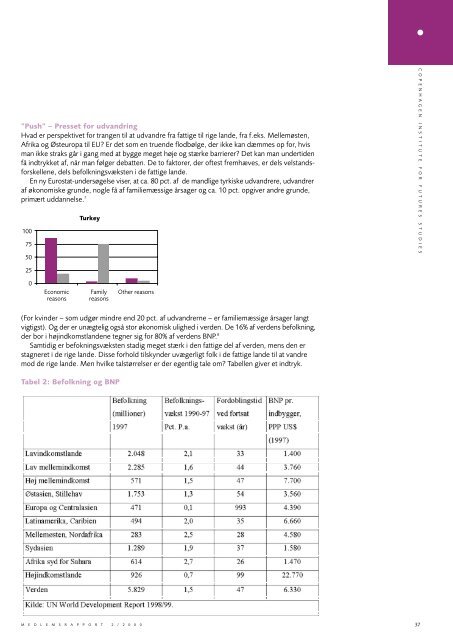 Hvilket Danmark? - Instituttet for Fremtidsforskning