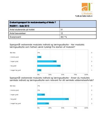 Evalueringsrappor Evalueringsrapport for modulevaluering af Modul ...