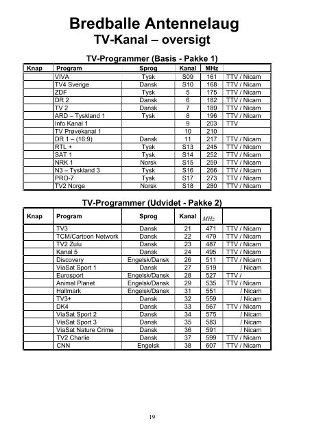 Medlemsinfo 2007-info-2.pdf - Bredballe Antennelaug