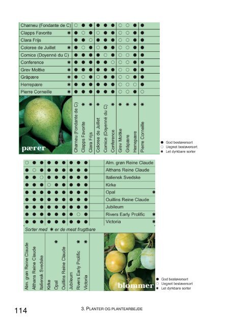 Jord og Plante Kompendium.pdf