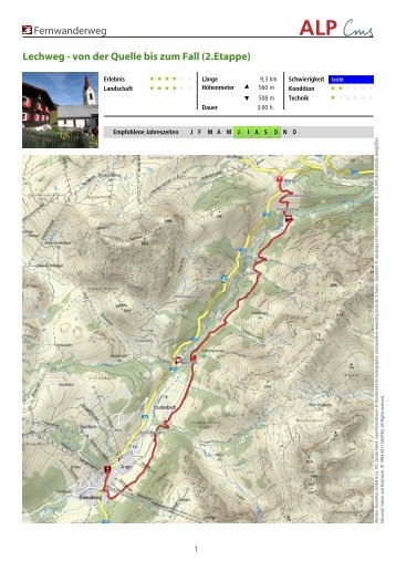 Fernwanderweg Lechweg - von der Quelle bis zum Fall (2.etappe)