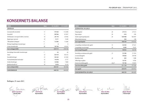 Årsrapport 2012 (printversjon) - PSI Group ASA