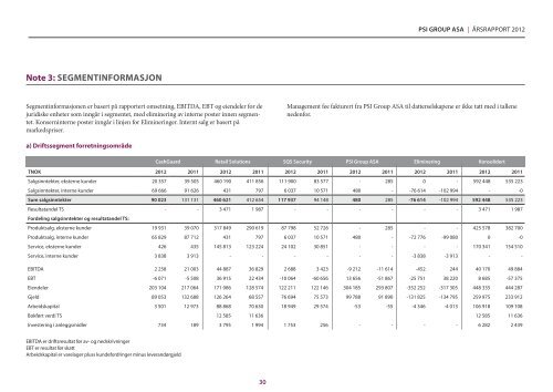 Årsrapport 2012 (printversjon) - PSI Group ASA