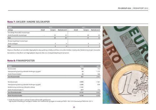 Årsrapport 2012 (printversjon) - PSI Group ASA