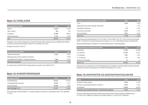 Årsrapport 2012 (printversjon) - PSI Group ASA