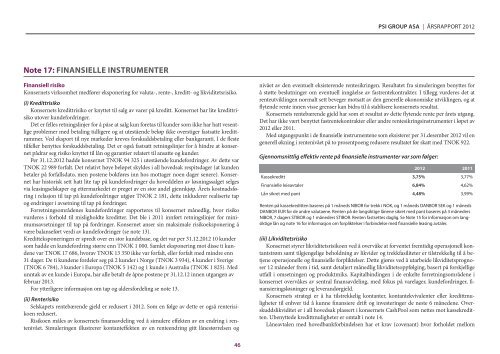 Årsrapport 2012 (printversjon) - PSI Group ASA