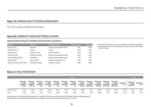 Årsrapport 2012 (printversjon) - PSI Group ASA