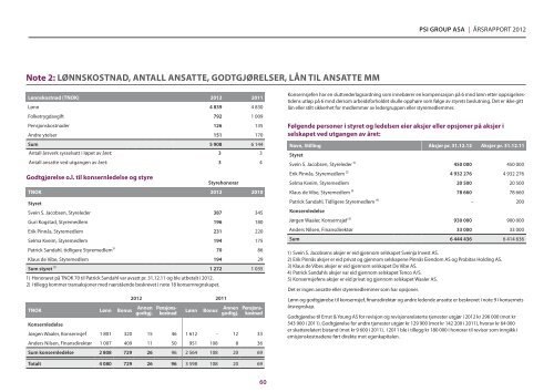 Årsrapport 2012 (printversjon) - PSI Group ASA