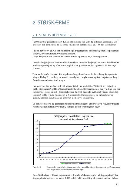 Støjpro- jektet - Banedanmark