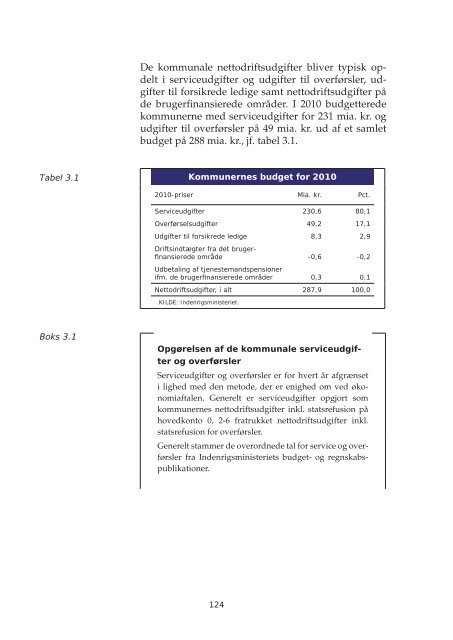 Arbejdsmarkedsrapport 2011.indb - Dansk Arbejdsgiverforening