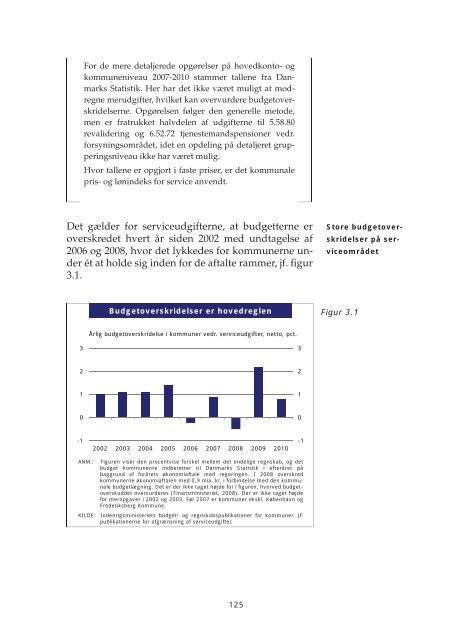 Arbejdsmarkedsrapport 2011.indb - Dansk Arbejdsgiverforening