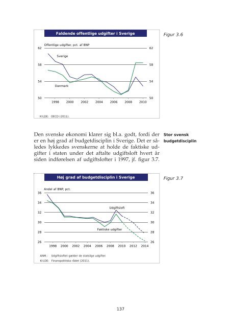 Arbejdsmarkedsrapport 2011.indb - Dansk Arbejdsgiverforening