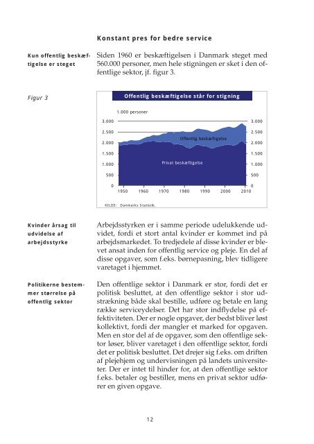 Arbejdsmarkedsrapport 2011.indb - Dansk Arbejdsgiverforening