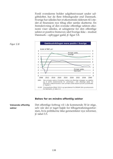 Arbejdsmarkedsrapport 2011.indb - Dansk Arbejdsgiverforening