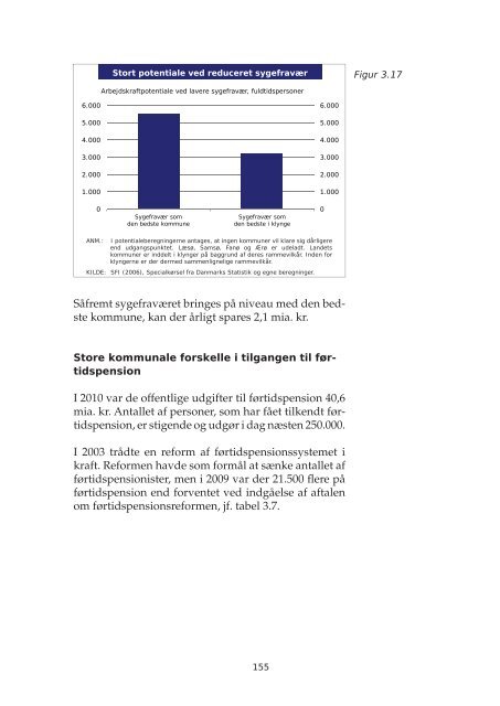 Arbejdsmarkedsrapport 2011.indb - Dansk Arbejdsgiverforening