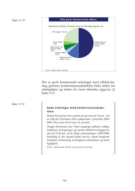 Arbejdsmarkedsrapport 2011.indb - Dansk Arbejdsgiverforening