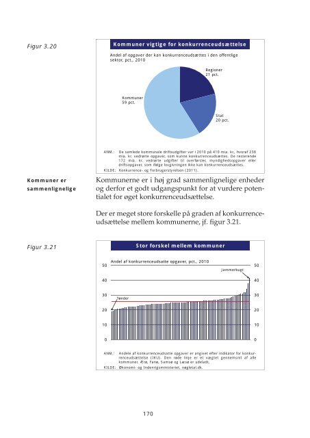 Arbejdsmarkedsrapport 2011.indb - Dansk Arbejdsgiverforening