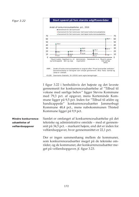 Arbejdsmarkedsrapport 2011.indb - Dansk Arbejdsgiverforening