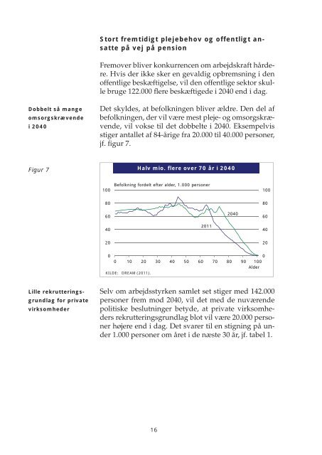 Arbejdsmarkedsrapport 2011.indb - Dansk Arbejdsgiverforening