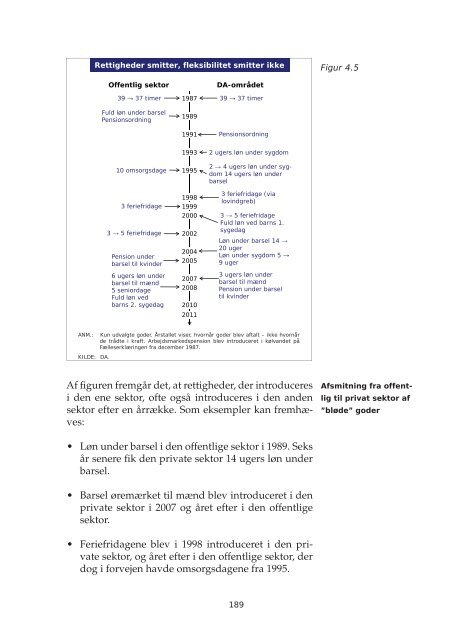 Arbejdsmarkedsrapport 2011.indb - Dansk Arbejdsgiverforening