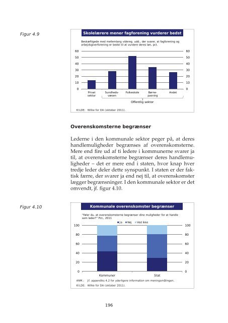 Arbejdsmarkedsrapport 2011.indb - Dansk Arbejdsgiverforening