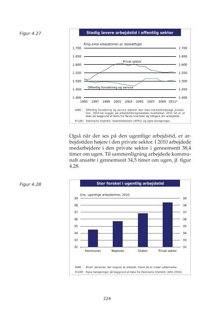 Arbejdsmarkedsrapport 2011.indb - Dansk Arbejdsgiverforening