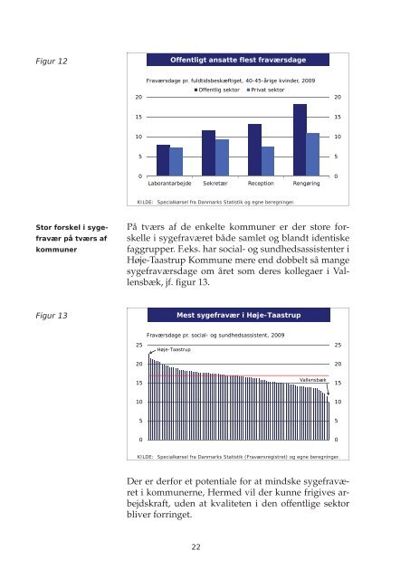 Arbejdsmarkedsrapport 2011.indb - Dansk Arbejdsgiverforening