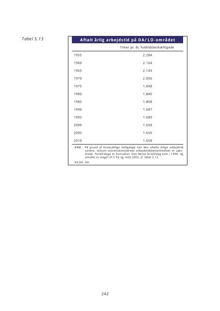 Arbejdsmarkedsrapport 2011.indb - Dansk Arbejdsgiverforening