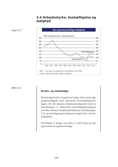 Arbejdsmarkedsrapport 2011.indb - Dansk Arbejdsgiverforening