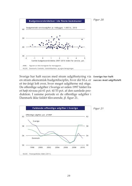 Arbejdsmarkedsrapport 2011.indb - Dansk Arbejdsgiverforening