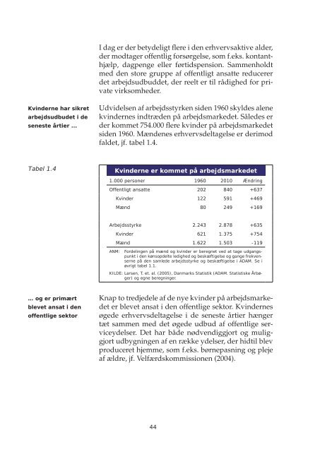 Arbejdsmarkedsrapport 2011.indb - Dansk Arbejdsgiverforening