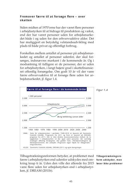 Arbejdsmarkedsrapport 2011.indb - Dansk Arbejdsgiverforening