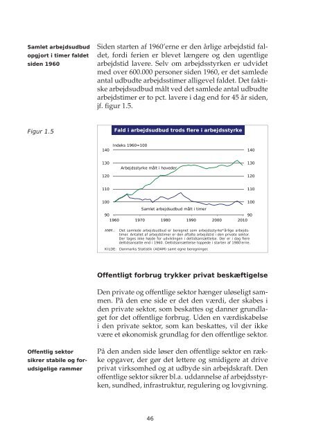 Arbejdsmarkedsrapport 2011.indb - Dansk Arbejdsgiverforening