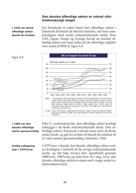 Arbejdsmarkedsrapport 2011.indb - Dansk Arbejdsgiverforening