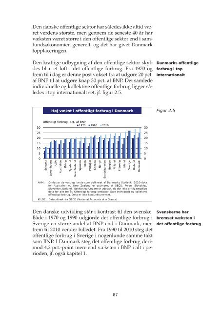 Arbejdsmarkedsrapport 2011.indb - Dansk Arbejdsgiverforening