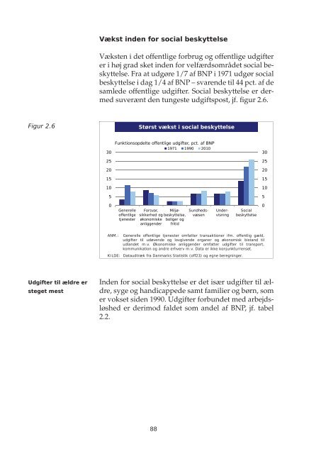 Arbejdsmarkedsrapport 2011.indb - Dansk Arbejdsgiverforening