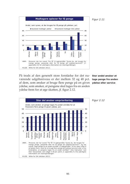 Arbejdsmarkedsrapport 2011.indb - Dansk Arbejdsgiverforening