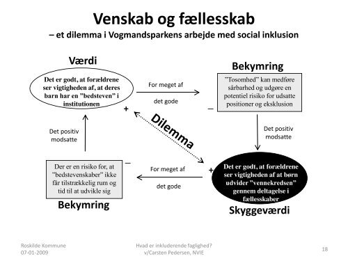 Hvad er inkluderende faglighed? - Omsigt