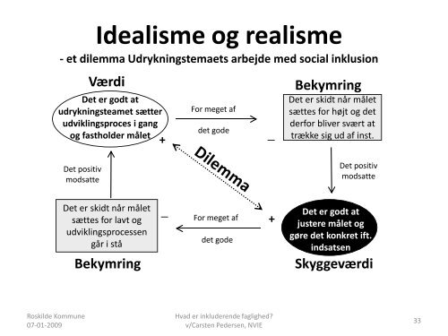 Hvad er inkluderende faglighed? - Omsigt