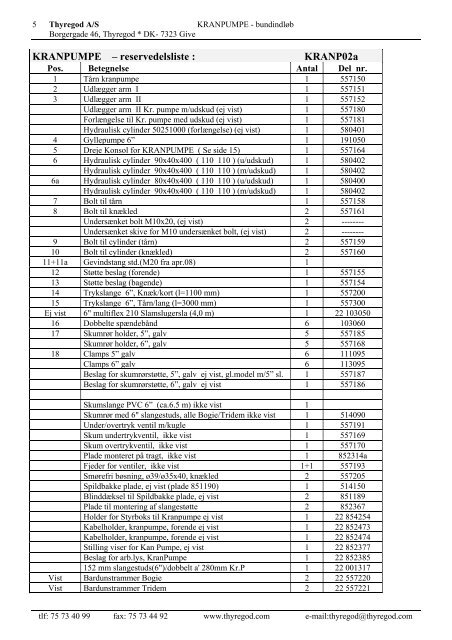 KRANPUMPE - bundindløb - Thyregod A/S