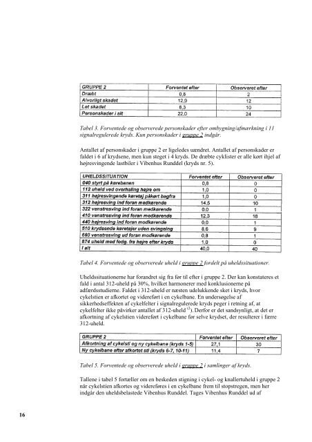 Sikkerhedseffekten af nye vejudformninger i vejkryds - Cykelviden