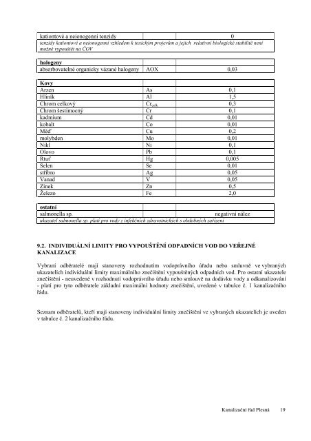 Kanalizační řád města Plesná - CHEVAK Cheb, a.s.