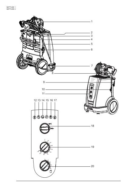 NEPTUNE 1-2 FA Manual - Nilfisk PARTS - Nilfisk-Advance