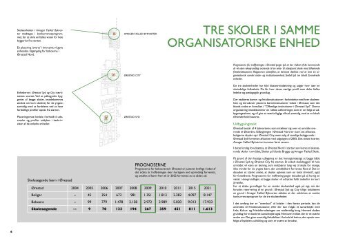 Bilag 1 Forslag til skole- og institutionsstruktur - Københavns ...