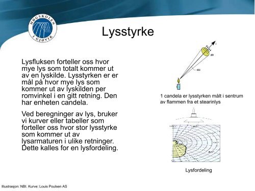 Lystekniske begreper - Høgskolen i Gjøvik