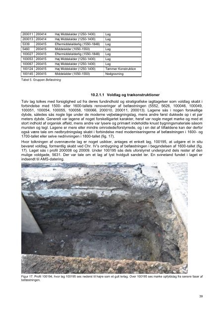 Udgravningsberetning Vester Voldgade (KBM 3928) - Københavns ...