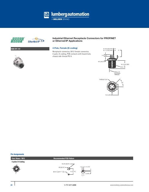 PROFINET®,EtherNet/IP, and Ethernet Connectivity Solutions - Belden