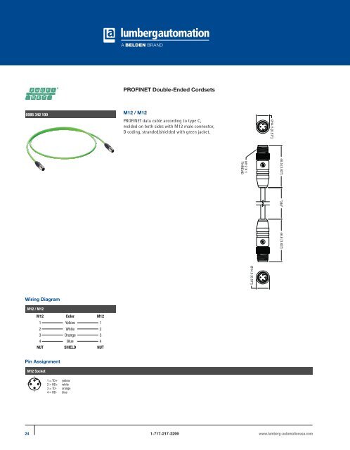 PROFINET®,EtherNet/IP, and Ethernet Connectivity Solutions - Belden