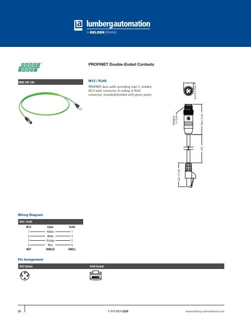 PROFINET®,EtherNet/IP, and Ethernet Connectivity Solutions - Belden